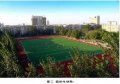 中原工学院有哪些三本理科专业？