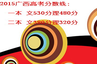 2015广西高考分数线文380理320