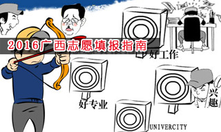 2016志愿填报指南:怎样选择广西大学？